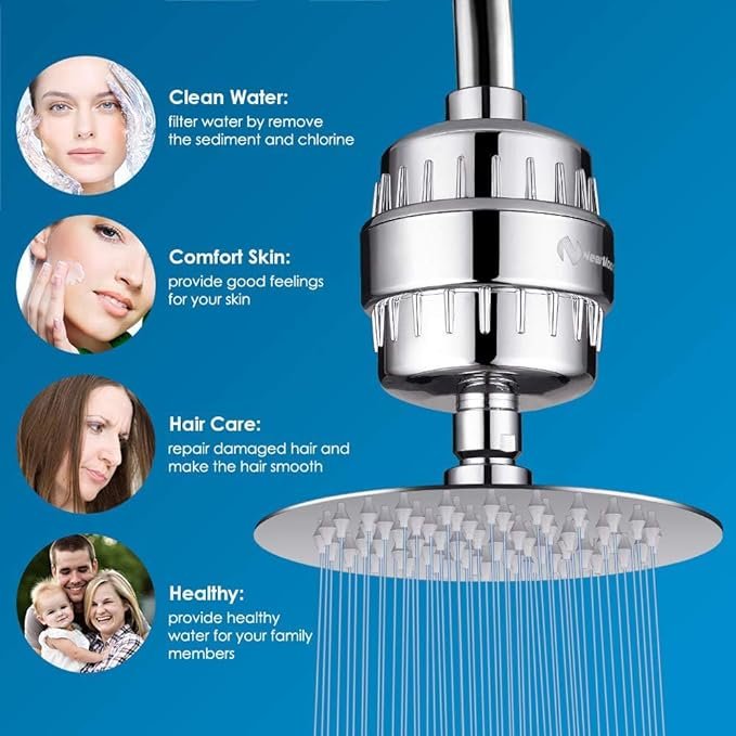 Filtered Shower Head for Clean Water and Healthy Skin & Hair - Image 6
