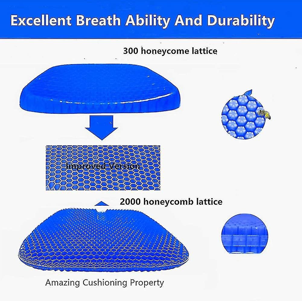 Honeycomb Gel Seat Cushion – Pressure Relief Cooling Chair Pad - Image 3