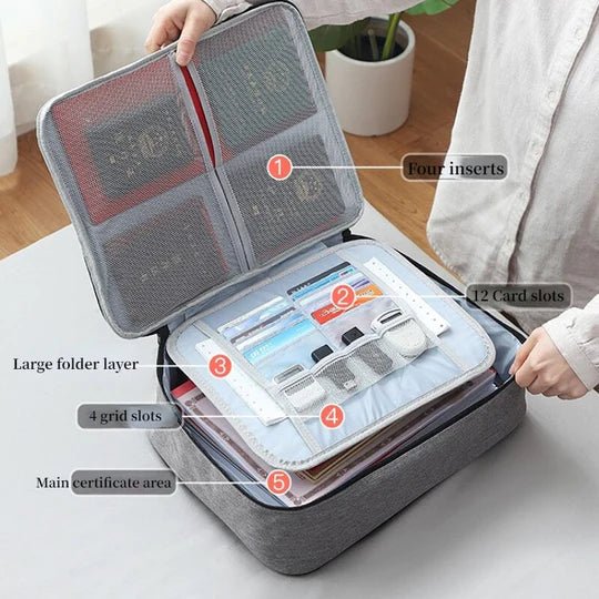 Portable Travel Document Organizer Secure Passport and Certificate Storage Case - Image 4